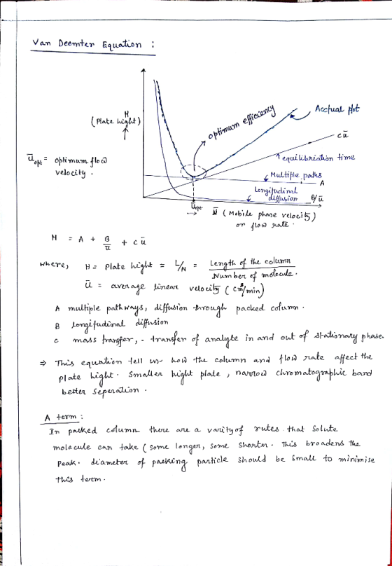 Van Deemter Equation Plate hiut) o? C u enui libriaon time Multiple pahs velociti - LA V (nibil phane veloci 5) + cu lhe. col