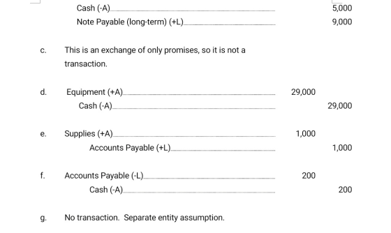 Cash (-A) Note Payable (long-term) (+L). 5,000 9,000 C. This is an exchange of only promises, so it is not a transaction. d.