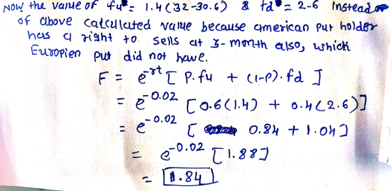 Now the value of fu = 1.4(32-30.6) & ta- 2.6 insteadao of albove calculated value because american put holder has a right to
