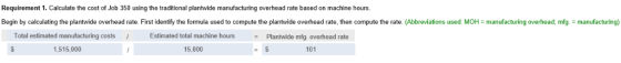 Requirement 1. Calculate the cost of Job 350 using the traditional plantwide manufacturing overhead rate based on machine hou