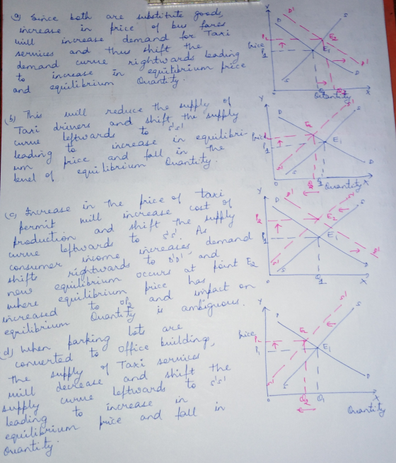 substitute goods, fares price of bus 02 brice a Since both increase will increase sernices and demand curne to and demand for