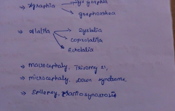 » Agraphia Tays graphia > gaaphorshea » Alalila s syslalia coprolalila Echolalia » maurocephaly, Trisomy 21, - microcephaly,