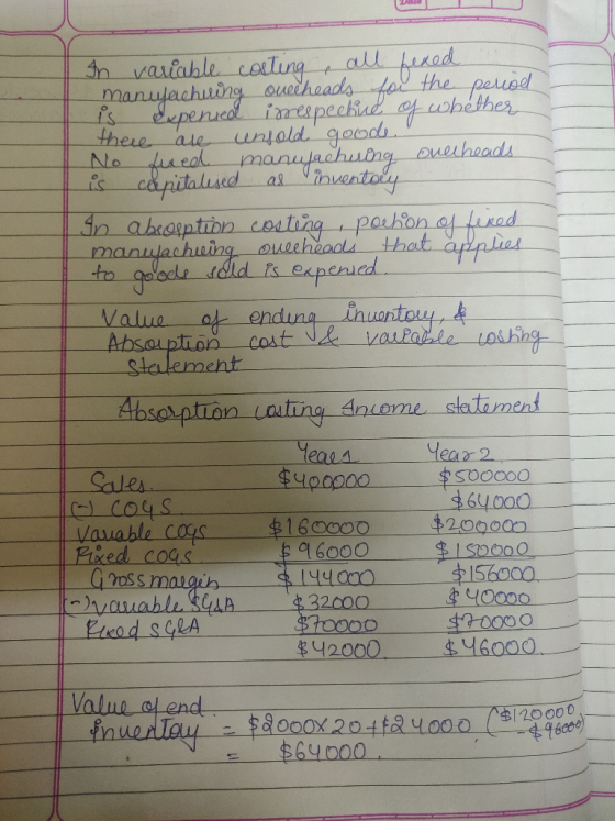 In variable costing all fexed manufachuing ouecheads for the period is expensed irrespective of whether there are unsold good