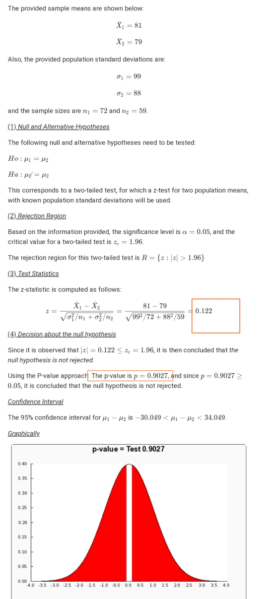 The provided sample means are shown below: X1 = 81 X2 = 79 Also, the provided population standard deviations are: 01 = 99 02