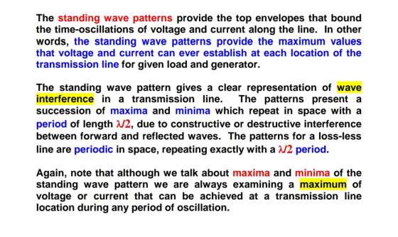The standing wave patterns provide the top envelopes that bound the time-oscillations of voltage and current along the line.