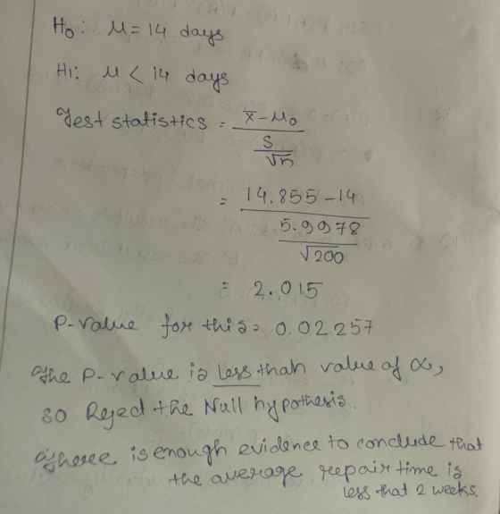 Ho: M = 14 days Hi u L 14 days Test statistics X-Mo Olag - 14.855-14 5.9978 V200 & 2015 P-value for this a 0.02257 The paralu