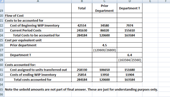 E Total Prior Department Department 20 Flow of Cost 21 Costs to be accounted for 22 Cost of Beginning WIP Inventory 23 Curren