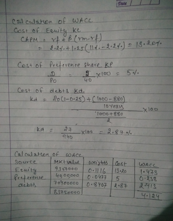 Date Calculation of WACC. Cost of Equity ke CAPM & rf & ß (rm-rf 220/tlier( 114.-2.24.) 2 18.2014 Cost of Preference share ke