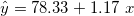 \small \hat{y} = 78.33+1.17\ x