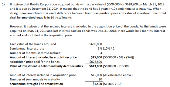 It is given that Brodie Corporation acquired bonds with a par value of $600,000 for $628,800 on March 31, 2019 and it is due