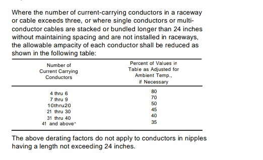 Where the number of current-carrying conductors in a raceway or cable exceeds three, or where single conductors or multi- con