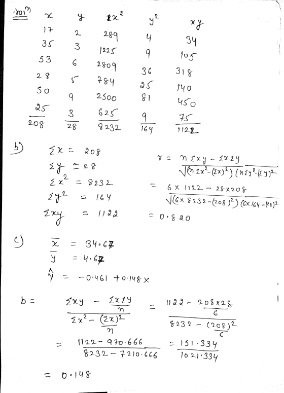 mi 1x* x * x сч, o w Pof |22 105 2809 318 28 50 x 4 +%Ч 2500 Чо чо 45 208 3 6 2 s 289 232 4 169 25 112-р . іх 208 25 - 28 w