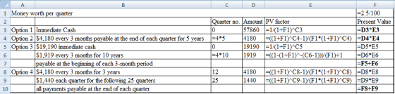 F ДА 1 Money worth per quarter 2 3 Option 1 Immediate Cash 4 Option 2 $4.180 every 3 months payable at the end of each quarte