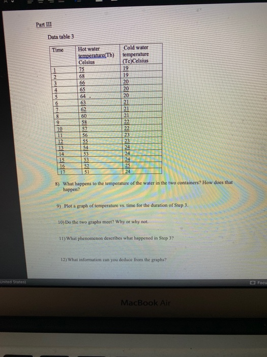 Part III Data table 3 Time را به شما اطمیه 6 7 8 9 10 11 12 13 14 15 16 17 Hot water temperature(Th) Celsius 75 68 66 65 64 6