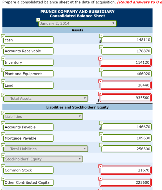 Prepare a consolidated balance sheet at the date of acquisition. (Round answers to Od PRUNCE COMPANY AND SUBSIDIARY Consolida