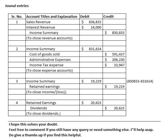 Jounal entries Sr. No. Credit 1 Account Titles and Explanation Debit Sales Revenue $ 836,833 Interest Revenue $ 14,000 Income