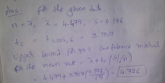 Ans: n=7, for the govern 7 = 4.479 data, S=0.176 te = 20.oos, 6 = 3.707 Pro Upper bound for 99 ) Confidence interval of the m