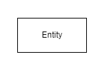 Entity