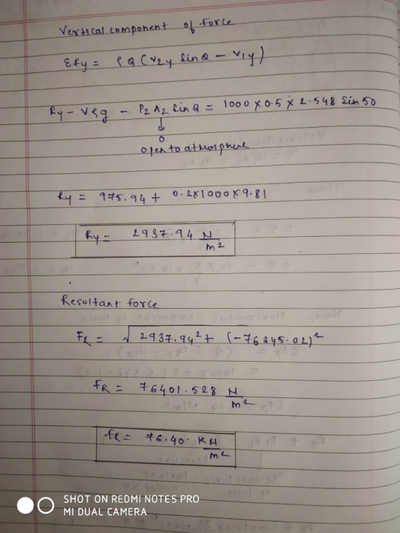 ohent ol Forte Vexhcal comp ResultaAt 245.0 m2 SHOT ON REDMİ NOTE5 PRO MI DUAL CAMERA