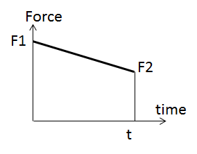 schw-3-4-2d.png
