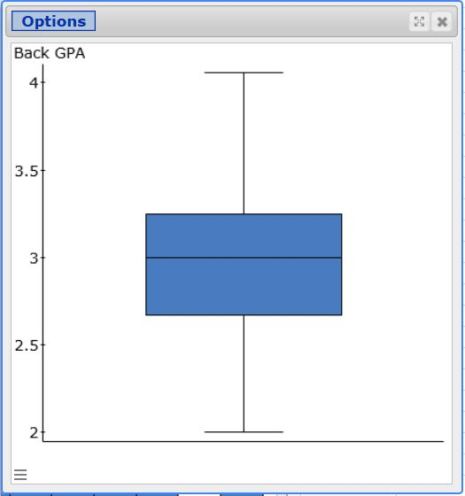 Options Back GPA 4 3.5 3 2.5 2