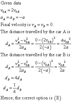 Given data OA Final velocity is va -vg-0 The di stance travelled by the car Ais The di stance travelled by the car Bis 2a 2(-