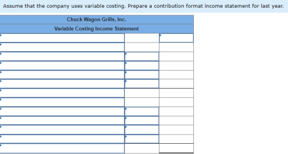 Assume that the company uses variable costing. Prepare a contribution format income statement for last year. Chuck Wagon Gril