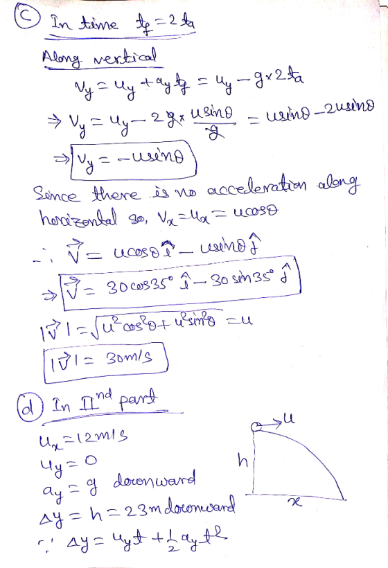 © In time tq=2 ta Along vertical Vy = lytauty = uy-gx2ta Vy= uy-2gx using = usino-zusino Muy = -usino Since there is no acced