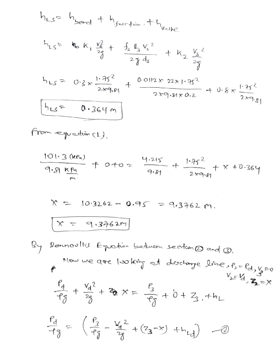 hesa hand th farction that Valve his koki ve zg + fs R v2 + K₂ vs ag ds zg his = 0.3x 1.252 0.0112 x 22x1.75? + 2x9.81 tois
