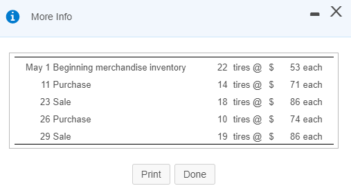 0 More Info May 1 Beginning merchandise inventory 11 Purchase 23 Sale 26 Purchase 22 tires @ 14 tires @ 18 tires @ 10 tires @