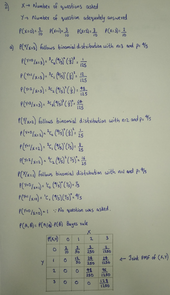 X-Number of auestions asked YNumber of question adeguately ans wered PCx-o)- PCe) P PC) 2 10 a) P(lx3 follows binomial distri