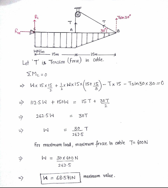 Tsin Bo 30 15m * 15m Let T is Tensim (fora) in cable 2. 3 2. 262.SW 30T - 30 T 262.S to丫maximum load, max/mum file In cable T-600 N = 30 X b00N 262.S 68.5% N | maximum value