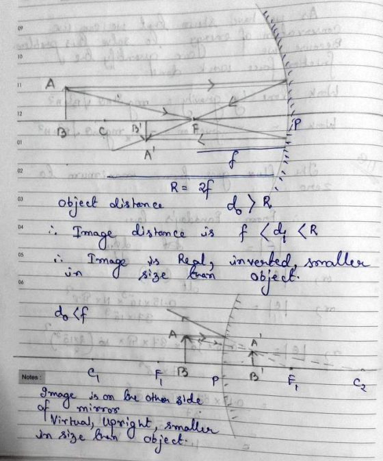 09 10 11 A 12 B F 01 A f 4 02 R = 24 03 04 05 object distance d> Image distance is f (do CR its Real, inverted, smaller objec