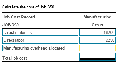 Calculate the cost of Job 350. Job Cost Record JOB 350 Direct materials Direct labor Manufacturing overhead allocated Total j