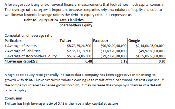 A leverage ratio is any one of several financial measurements that look at how much capital comes in The leverage ratio categ