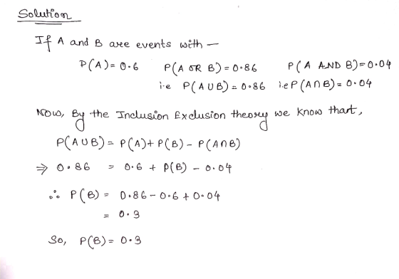 solution If A and B are events with - P(A)= 0.6 PCA OR B)=086 PCA AND B)-0.04 ie P(AUB) = 0.86 le P(ANB)2 0.04 Now, By the In