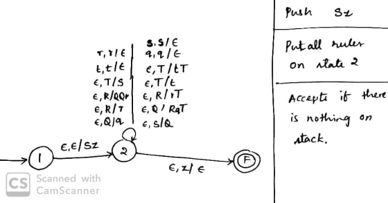 Push sz role Put all rules on state 2 title Accepte if there S.SE 9, 9/6 6,TIẾT E,T/S ETIE E, R/QOr E, RINT E,R/7 E,Q) Rat €,