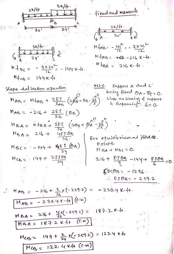 3k/ift. 1 aklft fixed, end moments B X2 ** > 2 kl.ft. 361 24! ☆ 361 B 22362 12 G B HABLE MABA Note - 3k/t. M. FAB = - Wit Ja