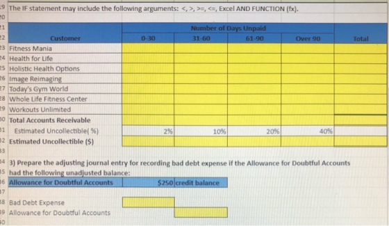 19 The IF statement may include the following arguments: <,>, >=, <, Excel AND FUNCTION (fx). Number of Days Unpaid 31-60 61-