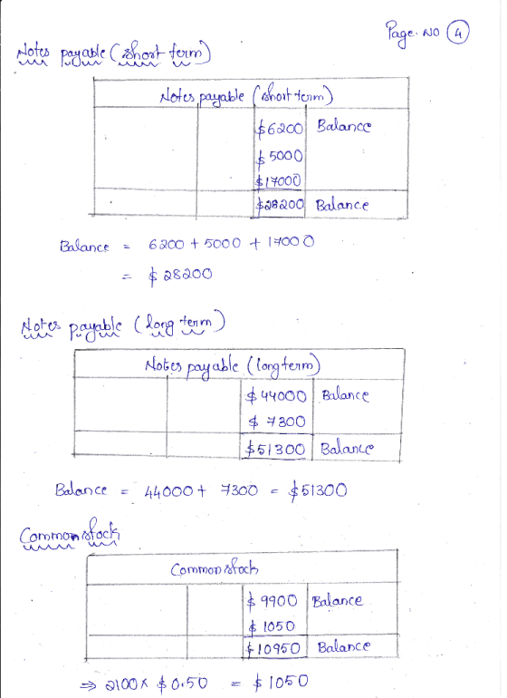 Paga. alotes payable (hont form) NO Notes payable (ohort tepm) $6200 Balance $5000 $17000 08200 Balance Balance 6 200 + 5000