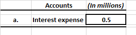 Accounts (In millions) a. Interest expense 0.5