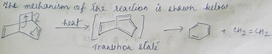The mechanism of the reaction is shown below. heaty I + CH2=CH2 Transition state