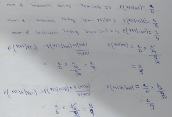 num of instances having Tema Hot =4 Plres/ Hot ) a num of instances having Tema Milda G P(yes/ Mild) = 4 mium of instances ha