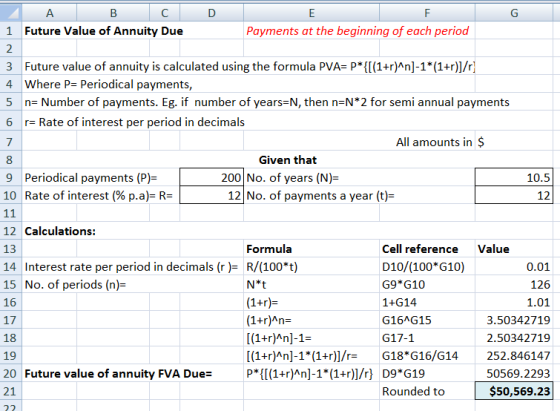 А в с 1 Future Value of Annuity Due Payments at the beginning of each period 2 3 Future value of annuity is calculated using