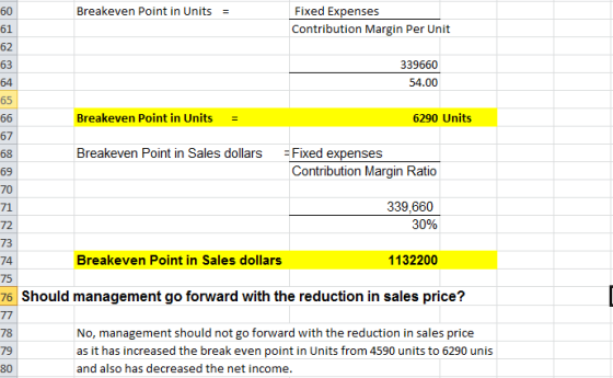 Breakeven Point in Units = Fixed Expenses Contribution Margin Per Unit 339660 54.00 Breakeven Point in Units = 6290 Units Bre