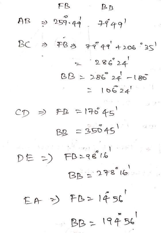 FB BB AB 259.49 49 ) BC アマ 49 +206 2 86 24 BB 286 24 624 FB D 25045 B2 FB98 t6 DE BB 2F8 16 EA FD> 14 56 BB 945L