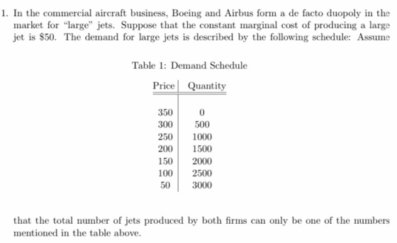 1. In the commercial aircraft business, Boeing and Airbus form a de facto duopoly in the market for large jets. Suppose tha