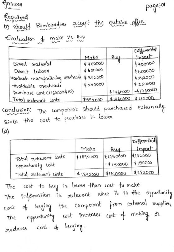 page-01 Evaluation of make us Buy Answer Required (3 Should Bombardeer accept the outside offer Differential Make Direct mate