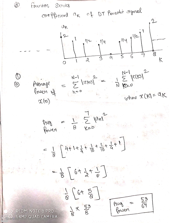 Fourien series coefficient ak of DT Peroidio signal OK 12 , 112 Illy! · 114 Lo Lo 4 Ś Ć ó i 4 3 .: Nr . 2 Average Power of 2c
