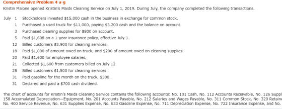 Comprehensive Problem 4 a-g Kristin Malone opened Kristins Maids Cleaning Service on July 1, 2019. During July, the company